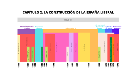 CAPITULO-2-RESUMEN.pdf