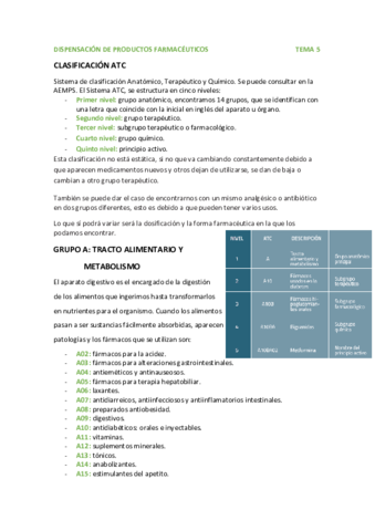 RESUMEN-TEMA-5.pdf