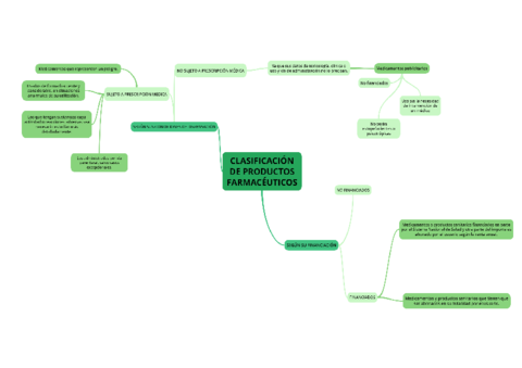 MAPA-MENTAL-TEMA-1.pdf