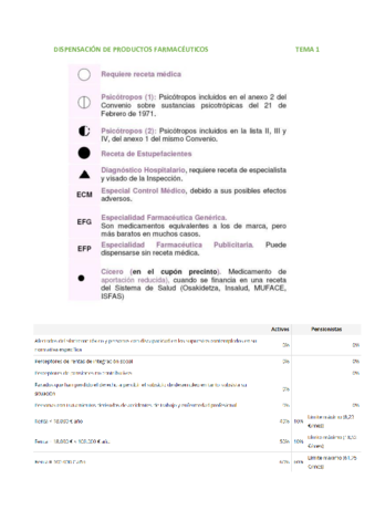 RESUMEN-TEMA-1.pdf