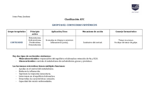 TABLAS-FARMACOLOGIA.pdf