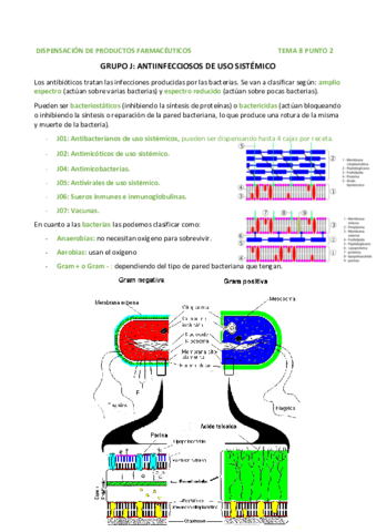 RESUMEN-TEMA-8-PUNTO-2-FARMA.pdf