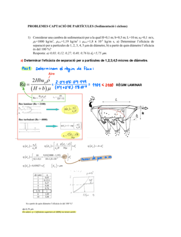 Problemes-Tema-3.pdf