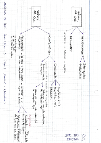 Valores-del-Que.pdf