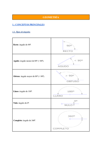 GEOMETRIA.pdf