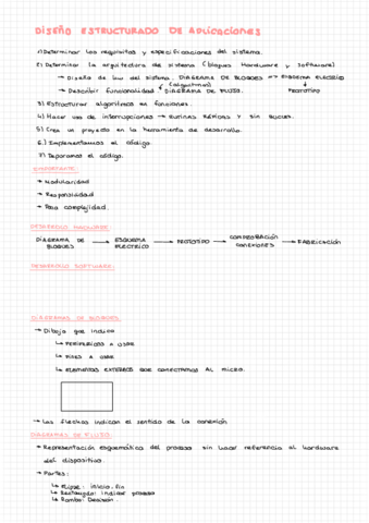 Diseno-estructurado-de-aplicaciones.pdf