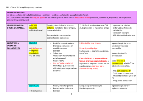 TABLA-laringitis-agudas-y-cronicas-Tema-20.pdf