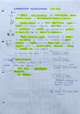 Bloque-2-resumenes-finiquitao.pdf