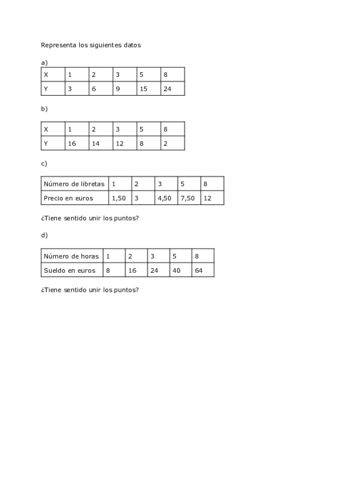 Representa-los-siguientes-datos-Documentos-de-Google.pdf