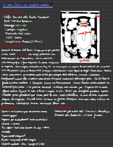Examen-3-Renaixement-I-Barroc-2.pdf