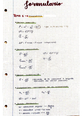 Formularios-Fisica.pdf