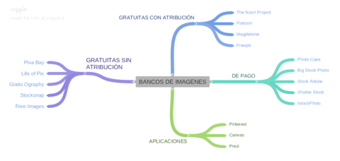 BANCOSDEIMAGENES.pdf