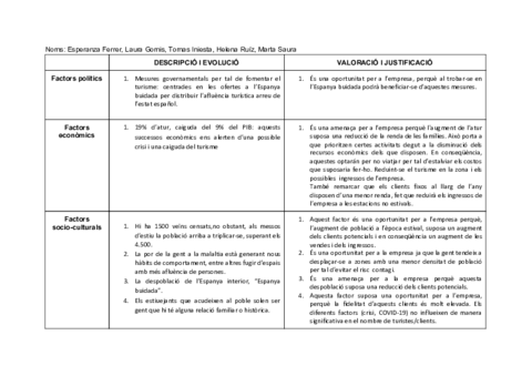 Practica-3-4-Fonaments.pdf