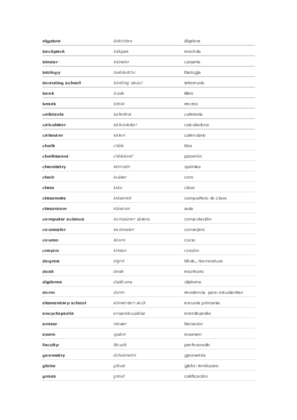 VOCABULARY INGLES.pdf