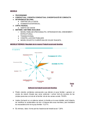 TIPUS-DE-MODELS.pdf