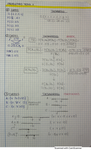 Ejercicios-Resueltos-FMC.pdf