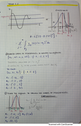 Ejercicios-Resueltos-TC.pdf
