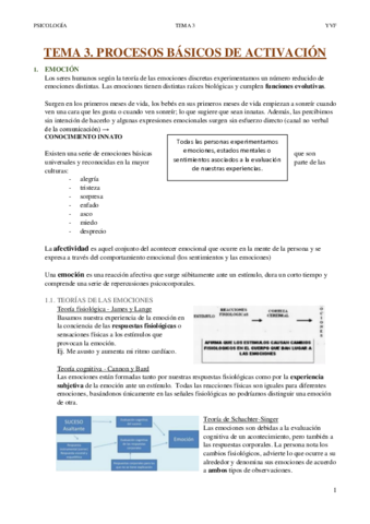 Tema-3-Procesos-basicos-de-activacion.pdf