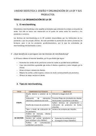 UNIDAD-DIDACTICA-2.pdf