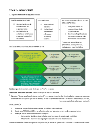 TEMA-2-El-inconsciente.pdf