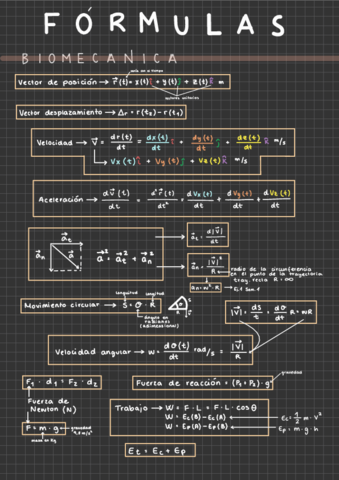 Formulas-Fisica-.pdf