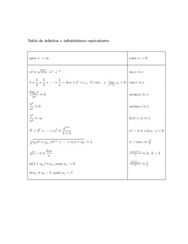 TEMA-6-Tabla-infinitos-e-infinitesimos-equivalentes.pdf
