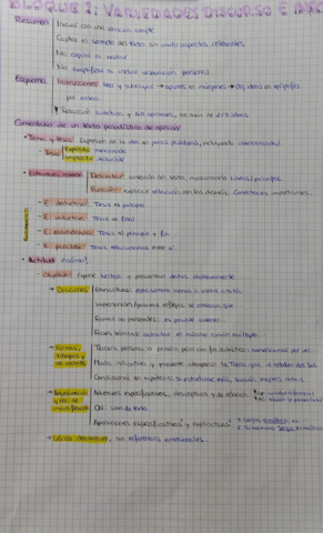 Discurso-y-tratamiento-info.pdf