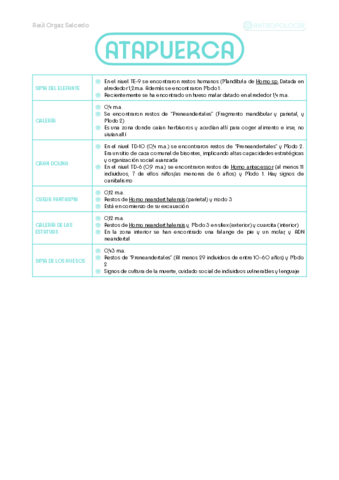 Atapuerca.pdf