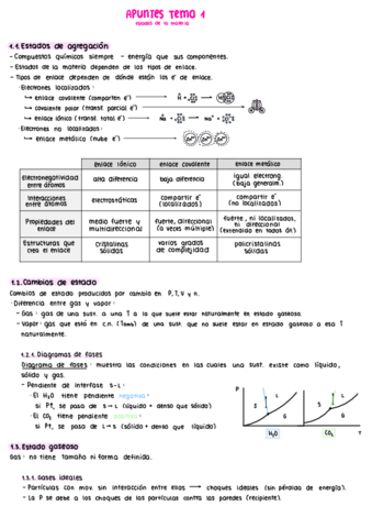 Tema-1-Apuntes-Quimica.pdf