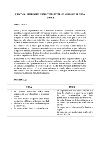 Practica-mercados-China-e-India.pdf