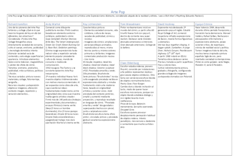Arte-Pop.pdf
