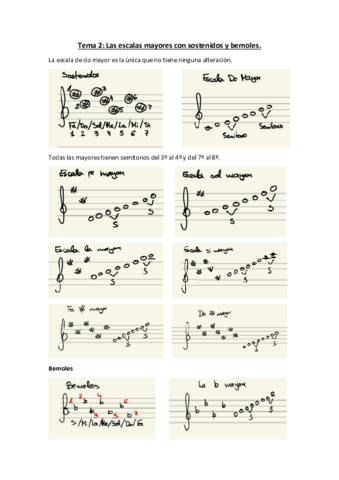 Tema-2-musica-escalas-mayores.pdf