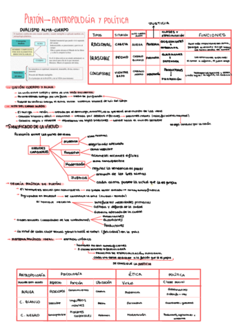Platon-Antropologia-Y-Politica-3.pdf