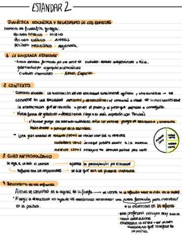 Dialectica-socratica-y-relativismo-de-los-Sofistas.pdf
