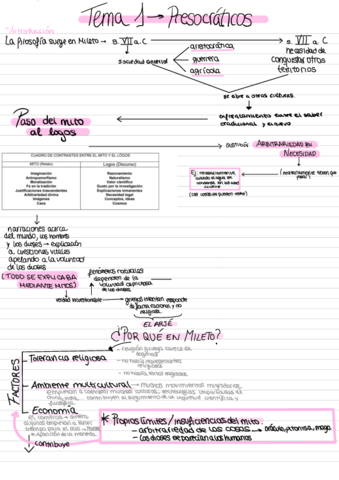 Presocraticos.pdf
