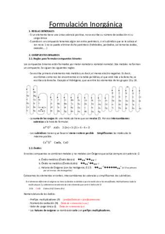 Apuntes-formulacion-inorganica.pdf