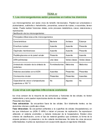 Bio-apuntes-t17-los-microorganismos-bacterias.pdf