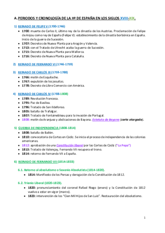 CRONOLOGIA-SIGLO-XVIII-XIX-XX.pdf