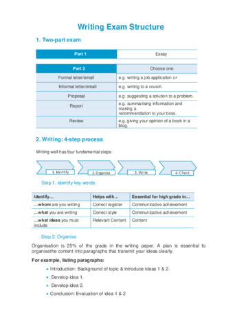 writingadvanced.pdf