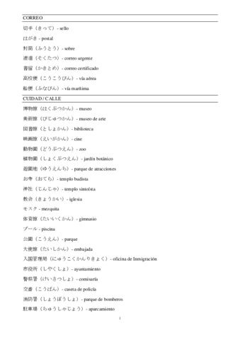 Vocab-Japones-II.pdf