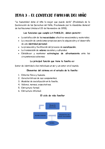 TEMA-3-EL-CONTEXTO-FAMILIAR-DEL-NINO.pdf