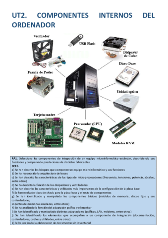 UT2 Componentes Internos