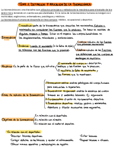 APUNTES-BIOMECANICA.pdf