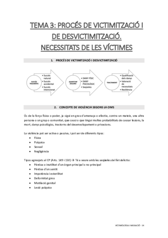 Apunts-Victimologia-i-Mediacio-Tema-3.pdf