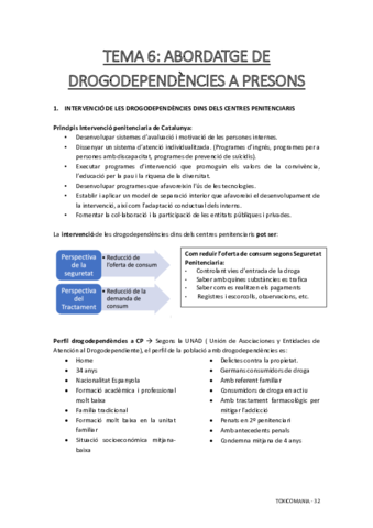 Apunts-Toxicomania-Tema-6.pdf