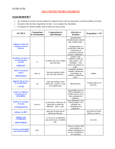 outil-connecteurs-logiques-copia.pdf