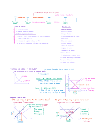 APUNTES-Micr-I-Tema-1.pdf