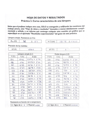 HOJA-DE-DATOS-Y-RESULTADOS.pdf