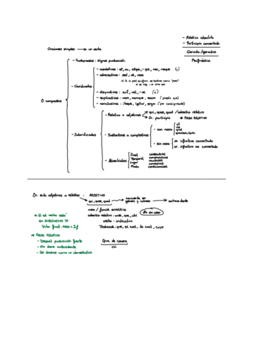 Apuntes-latin-sintaxis.pdf
