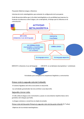 Propuesta-Didactica-Lengua-y-literatura.pdf